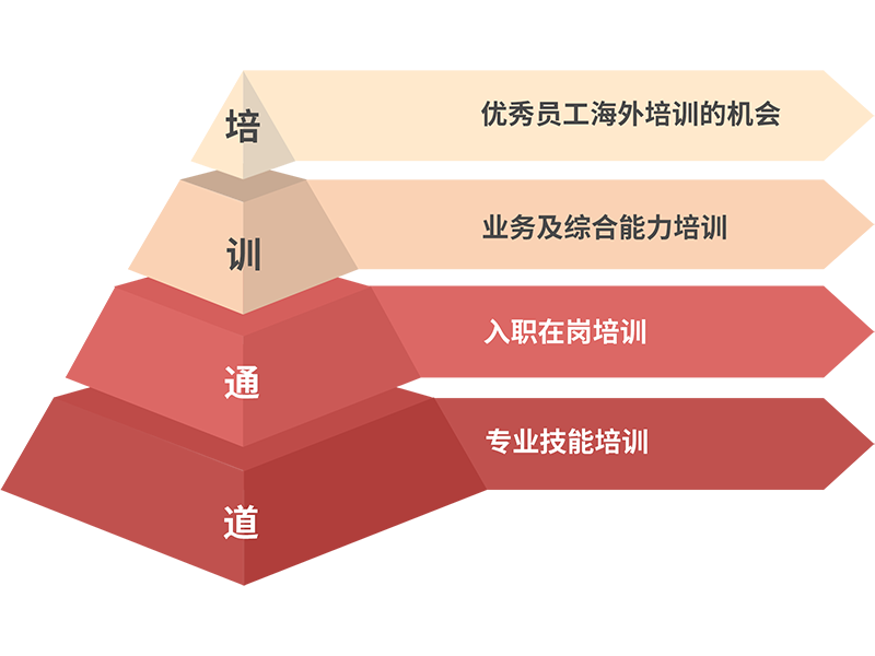 首页-人生就是博手机版