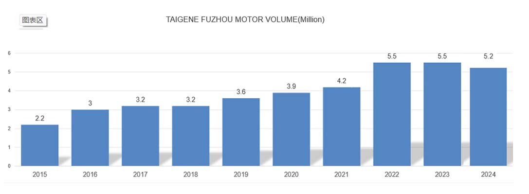 首页-人生就是博手机版