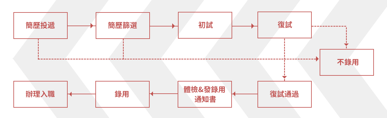 首页-人生就是博手机版