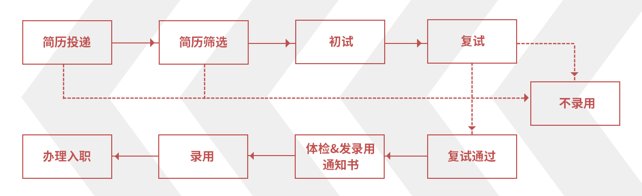 首页-人生就是博手机版