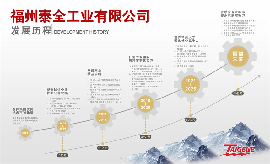 1648699829 首页-人生就是博手机版