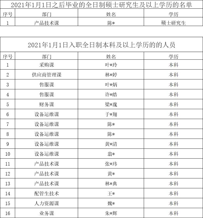 ��ҳ-�������ǲ��ֻ���